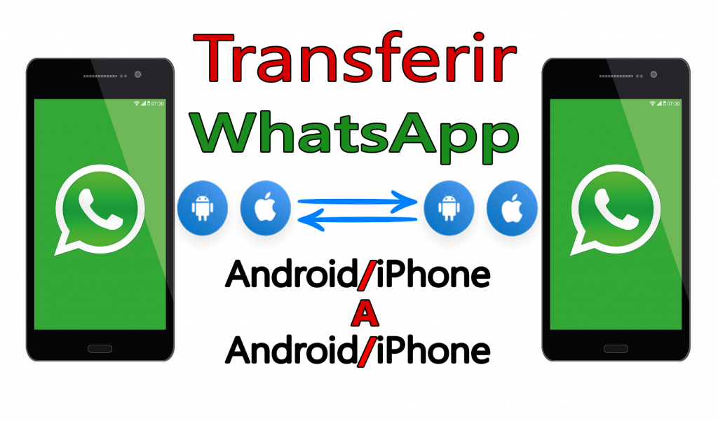 Transferir WhatsApp de iPhone a Android / iPhone 2020 transferir conversaciones whatsapp de android a ios gratis transferir whatsapp de android a ios gratis transferir whatsapp de android a ios dr fone transferencia whatsapp de android a ios transferir mensajes de whatsapp de android a ios transferir chats whatsapp de android a ios pasar whatsapp de android a iphone 2020