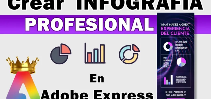 Como crear una infografía profesional en Adobe Express